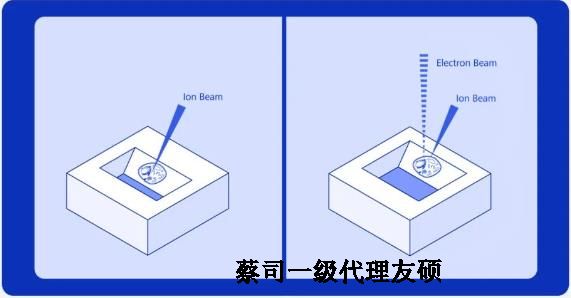 璧山扫描电子显微镜