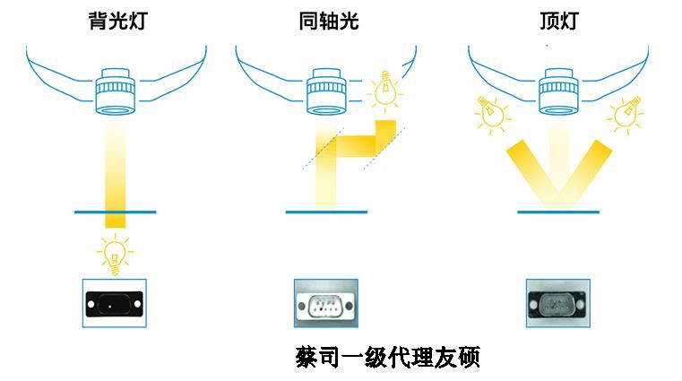 璧山蔡司影像仪